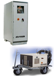AXA 2200